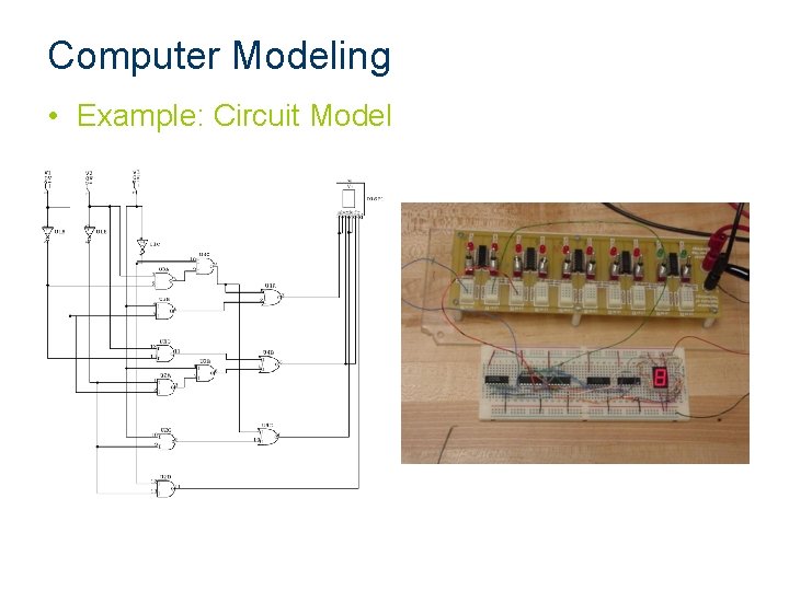 Computer Modeling • Example: Circuit Model Computer Modeling • Example: Circuit Model