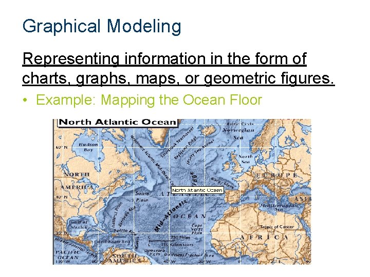 Graphical Modeling Representing information in the form of charts, graphs, maps, or geometric figures. Graphical Modeling Representing information in the form of charts, graphs, maps, or geometric figures.