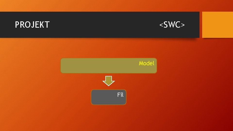 PROJEKT <SWC> Model Fil 