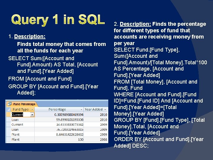Query 1 in SQL 1. Description: Finds total money that comes from all the