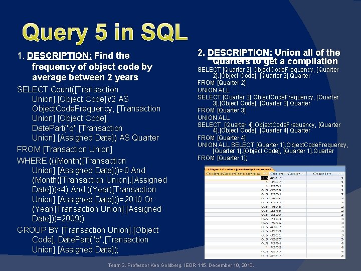 Query 5 in SQL 1. DESCRIPTION: Find the frequency of object code by average