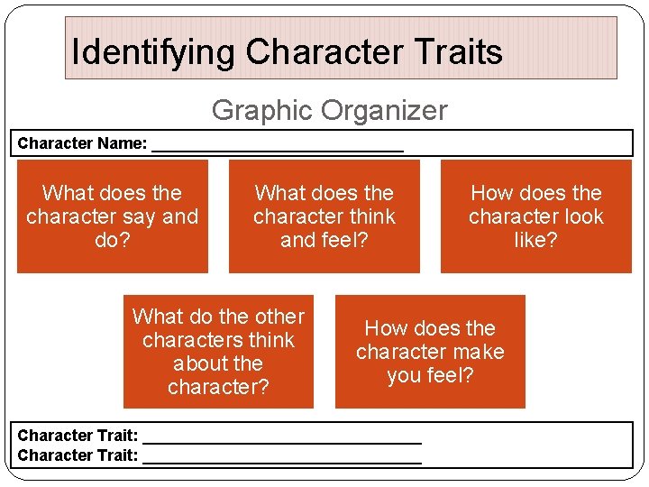Identifying Character Traits Graphic Organizer Character Name: ______________ What does the character say and