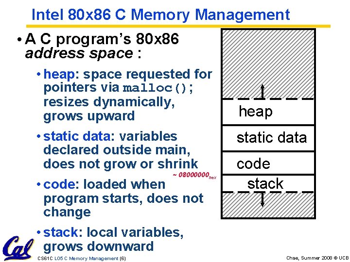 Intel 80 x 86 C Memory Management • A C program’s 80 x 86