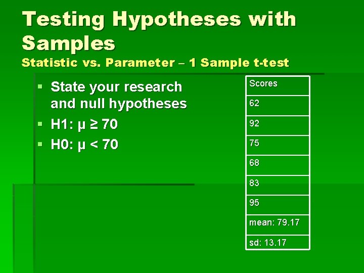 Testing Hypotheses with Samples Statistic vs. Parameter – 1 Sample t-test § State your