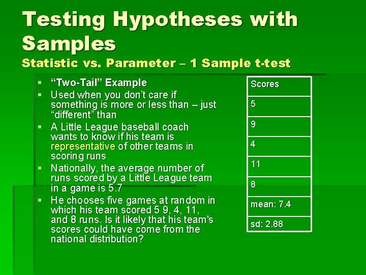 Testing Hypotheses with Samples Statistic vs. Parameter – 1 Sample t-test § “Two-Tail” Example
