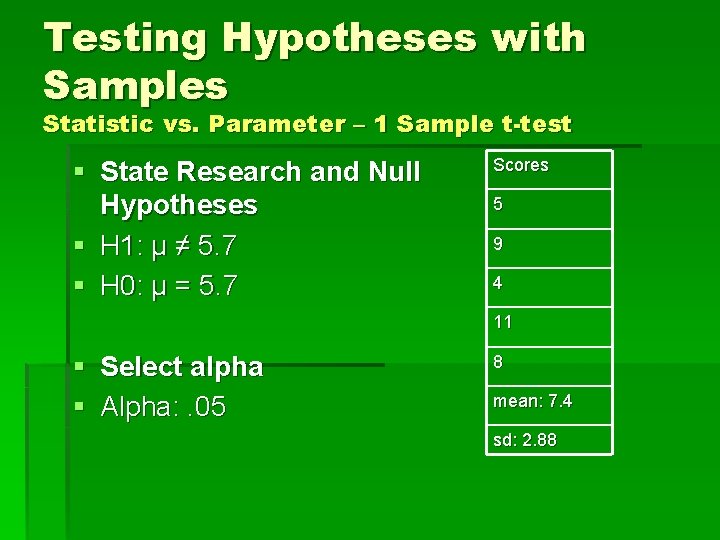 Testing Hypotheses with Samples Statistic vs. Parameter – 1 Sample t-test § State Research