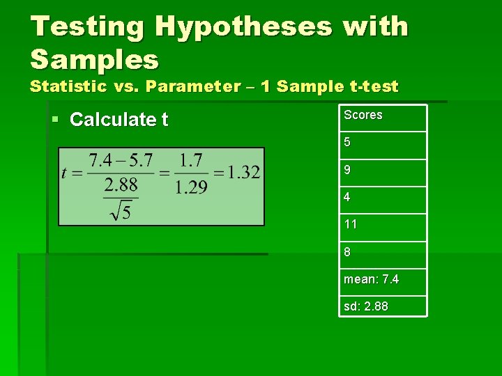 Testing Hypotheses with Samples Statistic vs. Parameter – 1 Sample t-test § Calculate t