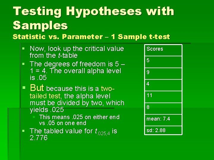 Testing Hypotheses with Samples Statistic vs. Parameter – 1 Sample t-test § Now, look