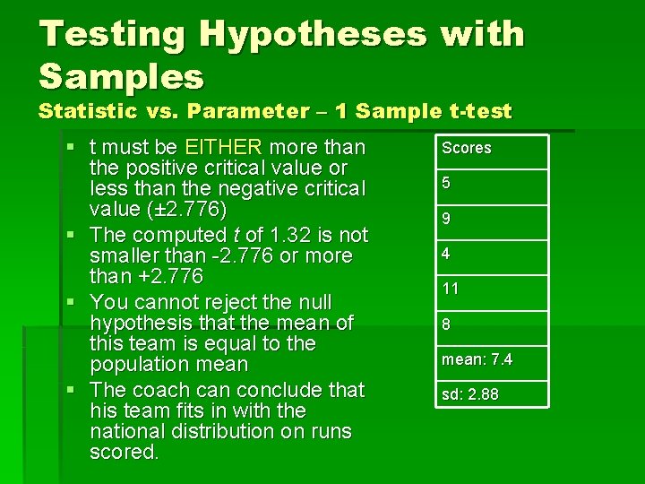Testing Hypotheses with Samples Statistic vs. Parameter – 1 Sample t-test § t must