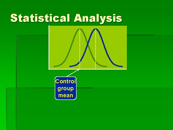 Statistical Analysis Control group mean 