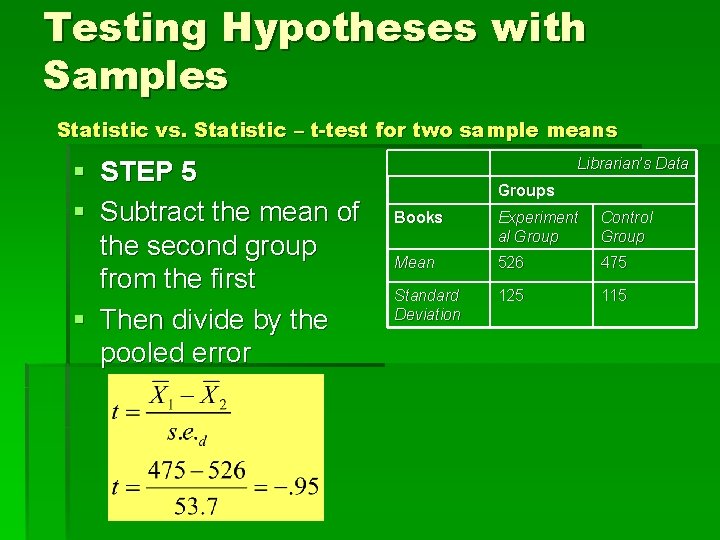 Testing Hypotheses with Samples Statistic vs. Statistic – t-test for two sample means §