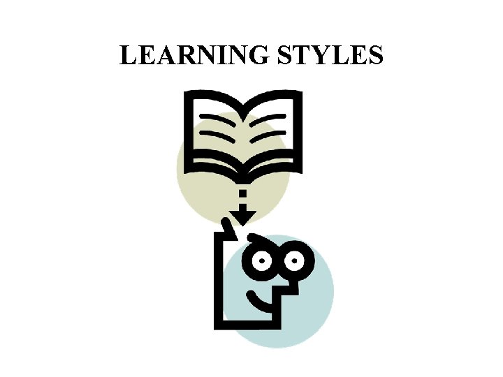 LEARNING STYLES 