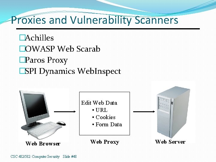 Proxies and Vulnerability Scanners �Achilles �OWASP Web Scarab �Paros Proxy �SPI Dynamics Web. Inspect