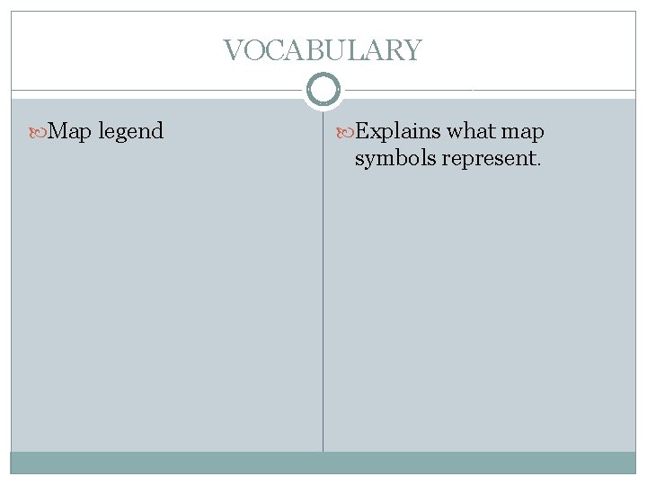VOCABULARY Map legend Explains what map symbols represent. 