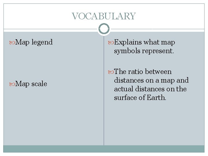 VOCABULARY Map legend Explains what map symbols represent. The ratio between Map scale distances