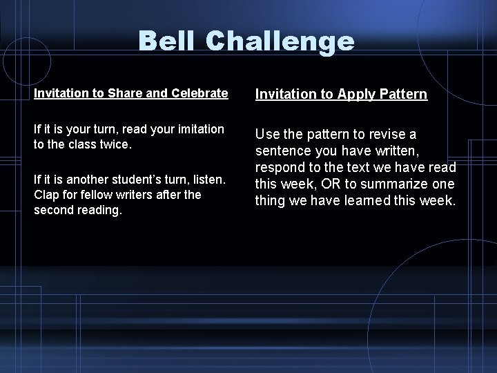 Bell Challenge Invitation to Share and Celebrate Invitation to Apply Pattern If it is