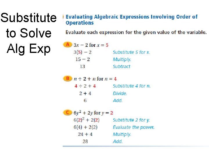 Substitute to Solve Alg Exp 