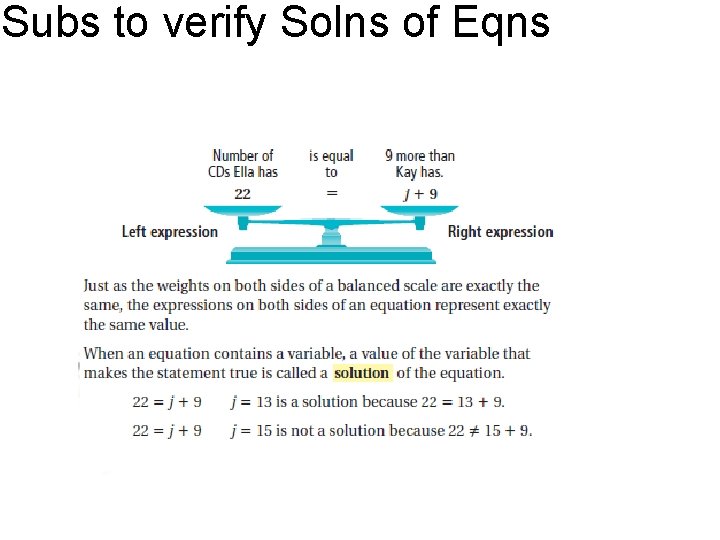 Subs to verify Solns of Eqns 
