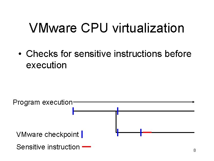 VMware CPU virtualization • Checks for sensitive instructions before execution Program execution VMware checkpoint