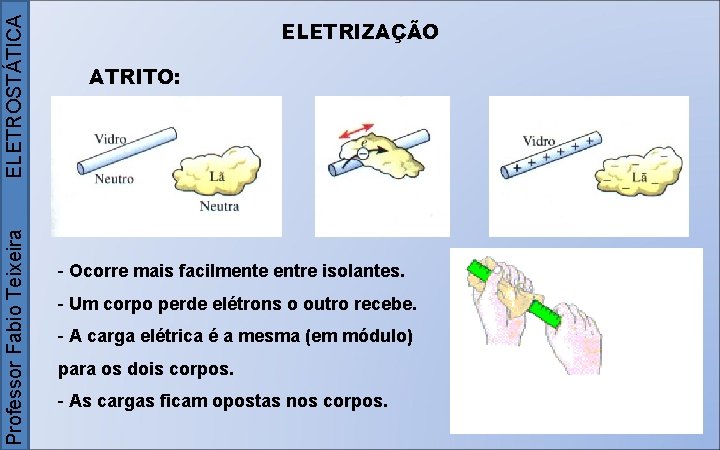 ELETROSTÁTICA Professor Fabio Teixeira ELETRIZAÇÃO ATRITO: - Ocorre mais facilmente entre isolantes. - Um