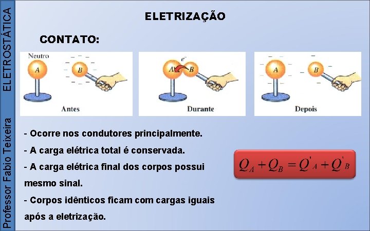 ELETROSTÁTICA Professor Fabio Teixeira ELETRIZAÇÃO CONTATO: - Ocorre nos condutores principalmente. - A carga