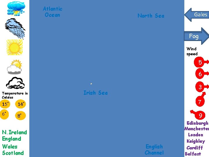 Atlantic Ocean North Sea Gales Fog Wind speed 5 6 Temperature in Celsius 3