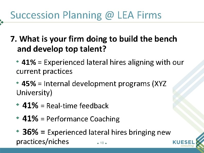 Succession Planning @ LEA Firms 7. What is your firm doing to build the