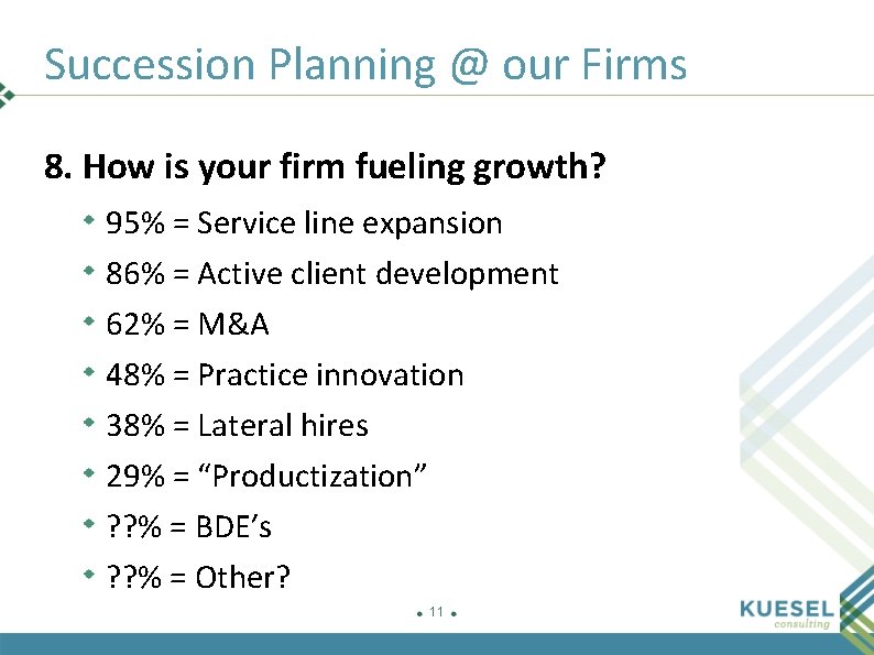 Succession Planning @ our Firms 8. How is your firm fueling growth? 95% =