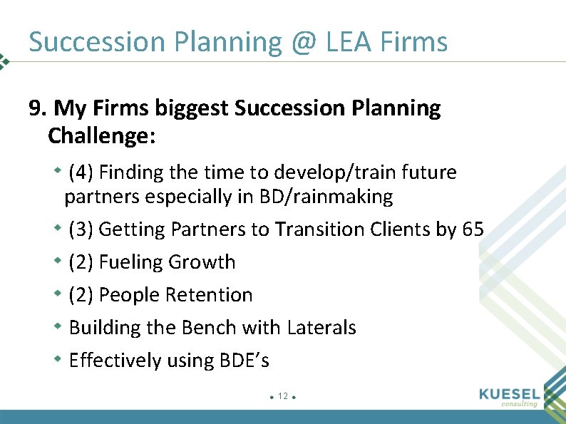 Succession Planning @ LEA Firms 9. My Firms biggest Succession Planning Challenge: (4) Finding
