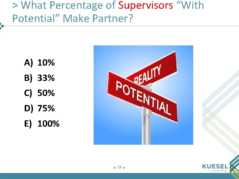> What Percentage of Supervisors “With Potential” Make Partner? A) 10% B) 33% C)