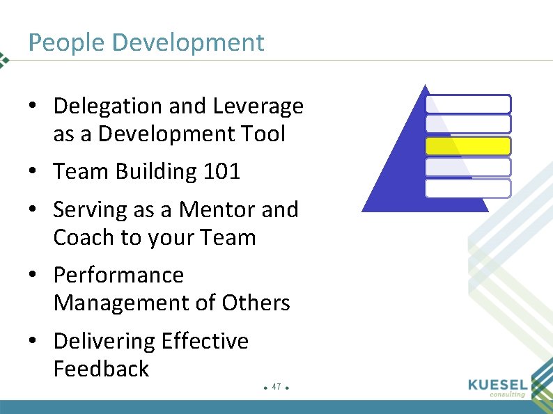 People Development • Delegation and Leverage as a Development Tool • Team Building 101