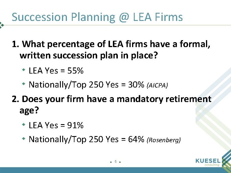 Succession Planning @ LEA Firms 1. What percentage of LEA firms have a formal,