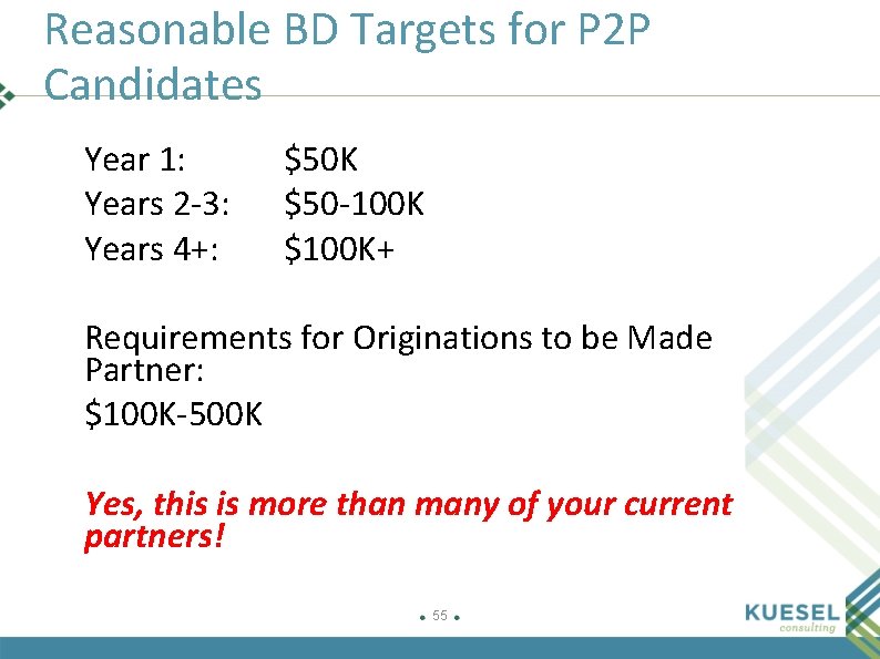 Reasonable BD Targets for P 2 P Candidates Year 1: Years 2 -3: Years