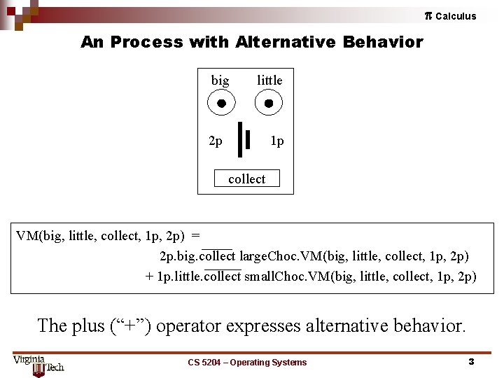 p Calculus An Process with Alternative Behavior big little 1 p 2 p collect