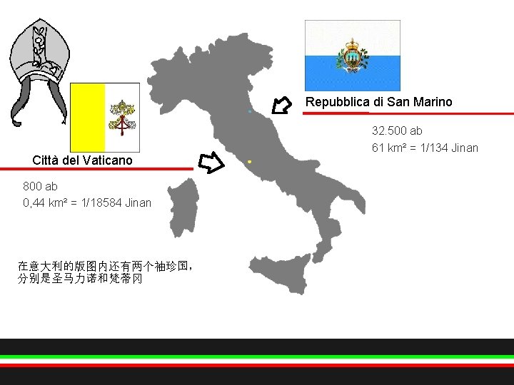 Repubblica di San Marino Città del Vaticano 800 ab 0, 44 km² = 1/18584