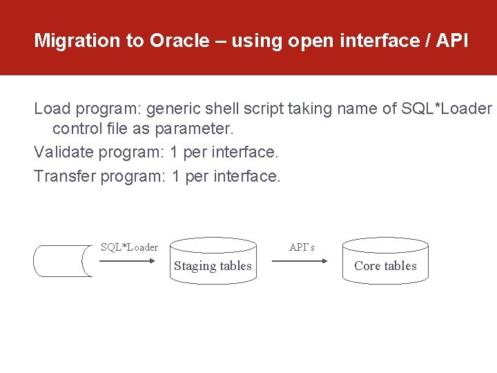 Migration to Oracle – using open interface / API Load program: generic shell script