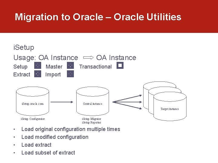 Migration to Oracle – Oracle Utilities i. Setup Usage: OA Instance Setup Extract i.