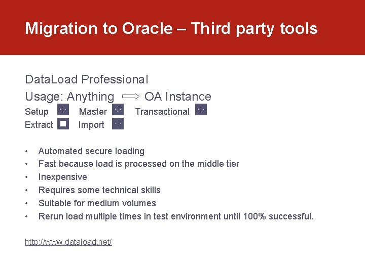 Migration to Oracle – Third party tools Data. Load Professional Usage: Anything OA Instance
