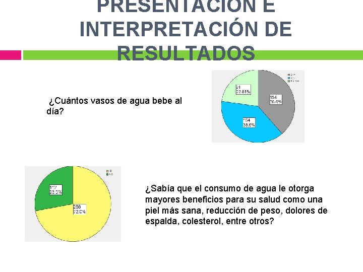 PRESENTACIÓN E INTERPRETACIÓN DE RESULTADOS ¿Cuántos vasos de agua bebe al día? ¿Sabía que