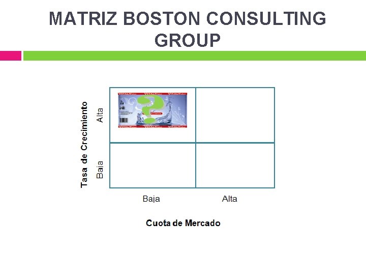 MATRIZ BOSTON CONSULTING GROUP 