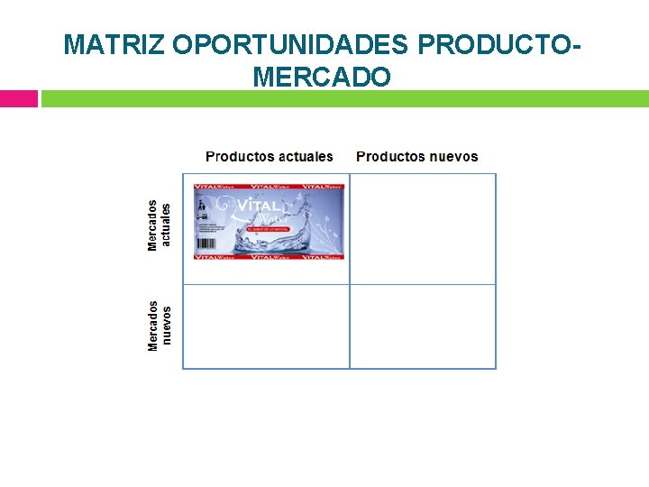 MATRIZ OPORTUNIDADES PRODUCTOMERCADO 