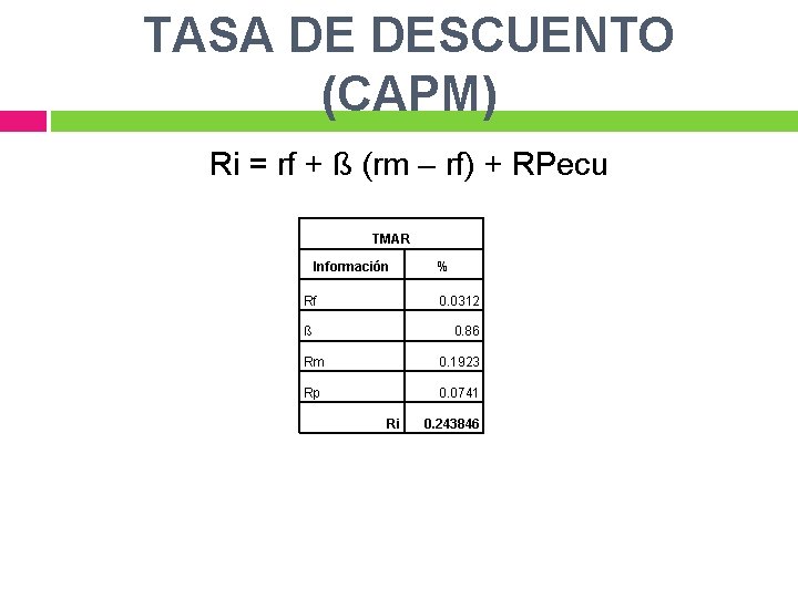 TASA DE DESCUENTO (CAPM) Ri = rf + ß (rm – rf) + RPecu