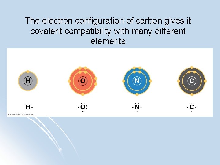 The electron configuration of carbon gives it covalent compatibility with many different elements 