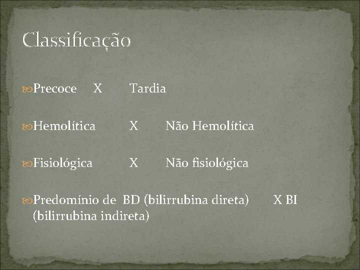 Classificação Precoce X Tardia Hemolítica X Não Hemolítica Fisiológica X Não fisiológica Predomínio de