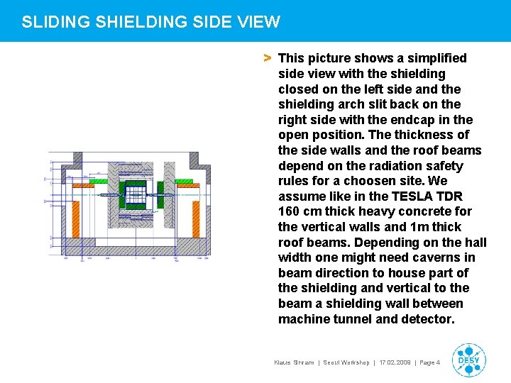 SLIDING SHIELDING SIDE VIEW > This picture shows a simplified side view with the