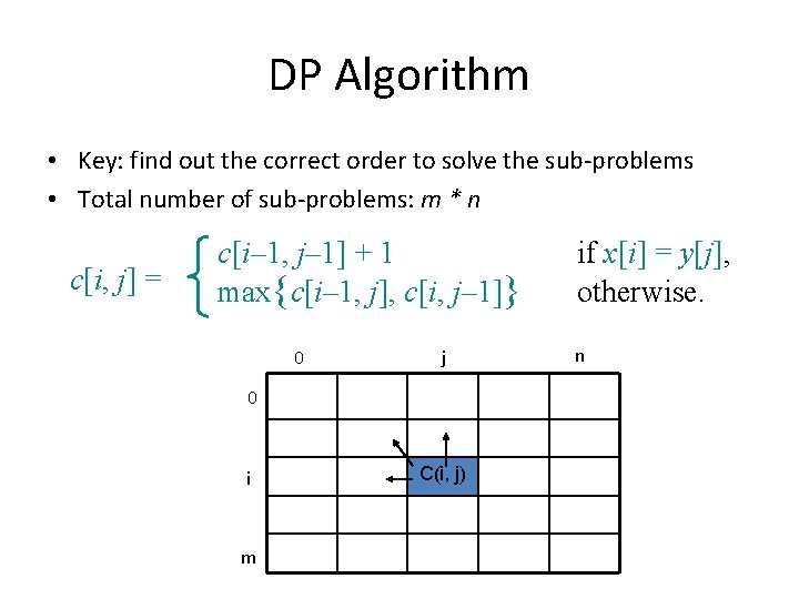 DP Algorithm • Key: find out the correct order to solve the sub-problems •