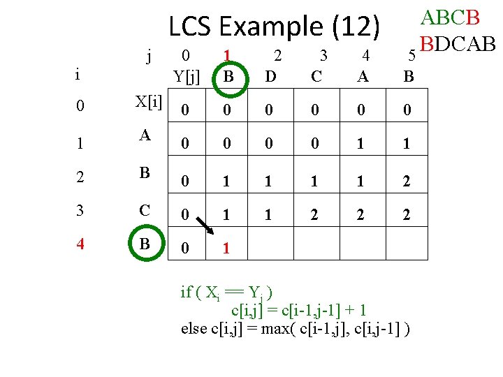 LCS Example (12) j i ABCB BDCAB 5 0 Y[j] 1 B 2 D