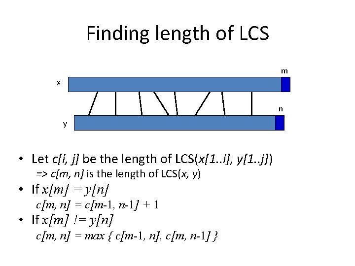 Finding length of LCS m x n y • Let c[i, j] be the