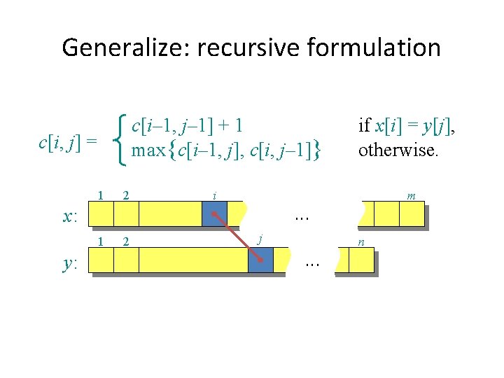 Generalize: recursive formulation c[i– 1, j– 1] + 1 max{c[i– 1, j], c[i, j–