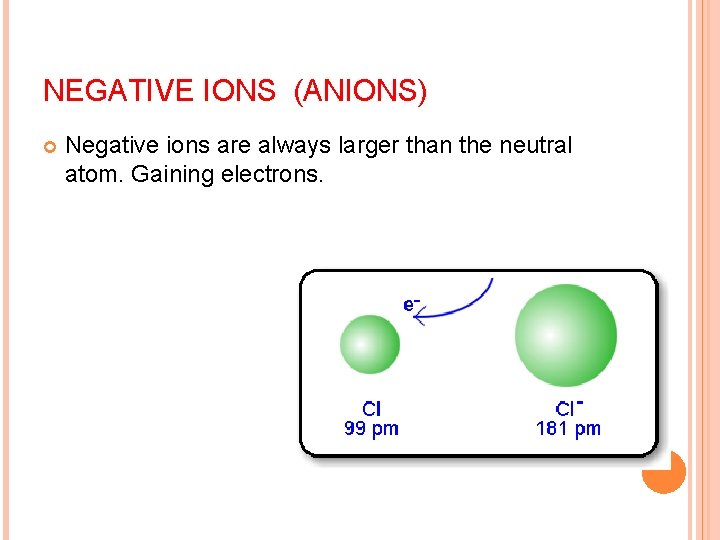 NEGATIVE IONS (ANIONS) Negative ions are always larger than the neutral atom. Gaining electrons.